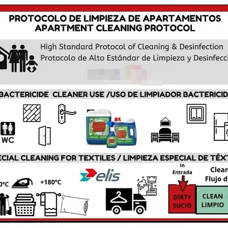 Appartement Beach&pool, Boutique With Free Parking, Full Equipped In Fenals